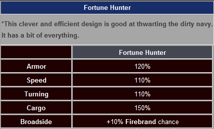 zfortune.PNG