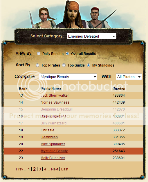 Leaderboards_22_Overall.png