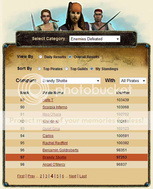 Leaderboards_97_Overall.png